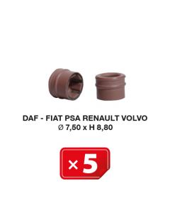 Airco Speciale pakking Daf-Fiat-PSA-Renault-Volvo Ø 7