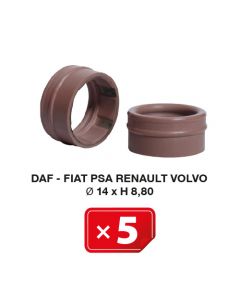 Airco Speciale pakking Daf-Fiat-PSA-Renault-Volvo Ø 14xH 8
