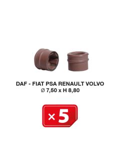 Airco Speciale pakking Daf-Fiat-PSA-Renault-Volvo Ø 7