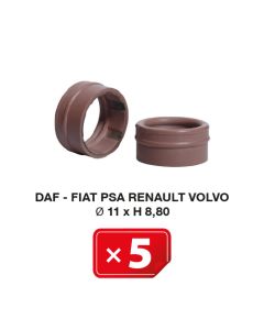 Airco Speciale pakking Daf-Fiat-PSA-Renault-Volvo Ø 11xH 8